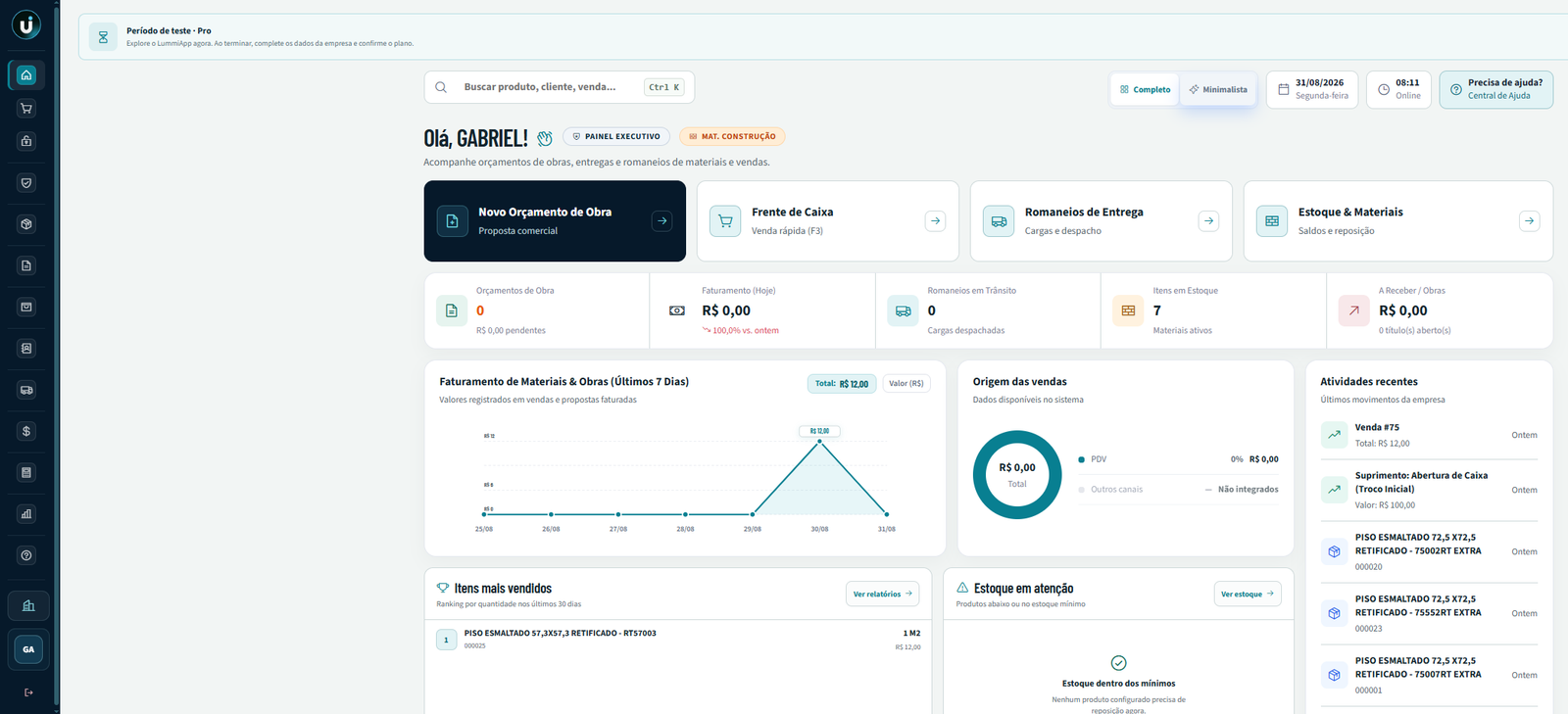 Painel executivo do LummiApp com atalhos, indicadores, gráfico de faturamento e atividades recentes